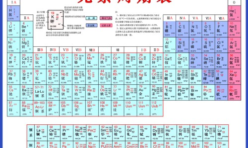 当归郁金功效网-分享当归郁金功效与禁忌，郁金当归泡水喝的功效知识库